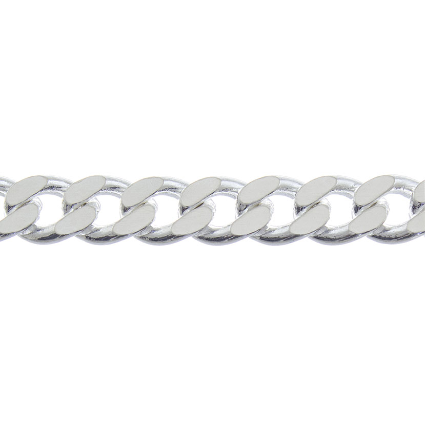 Cadenas por metro